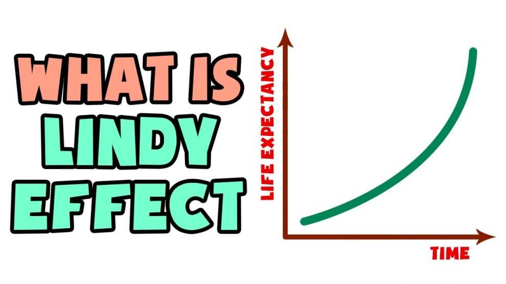 lindy effect bitcoin