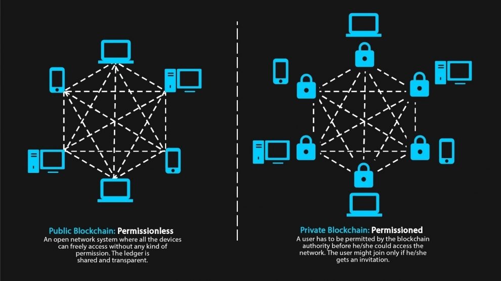 Open Network vs Closed Network: When and Which to Choose?