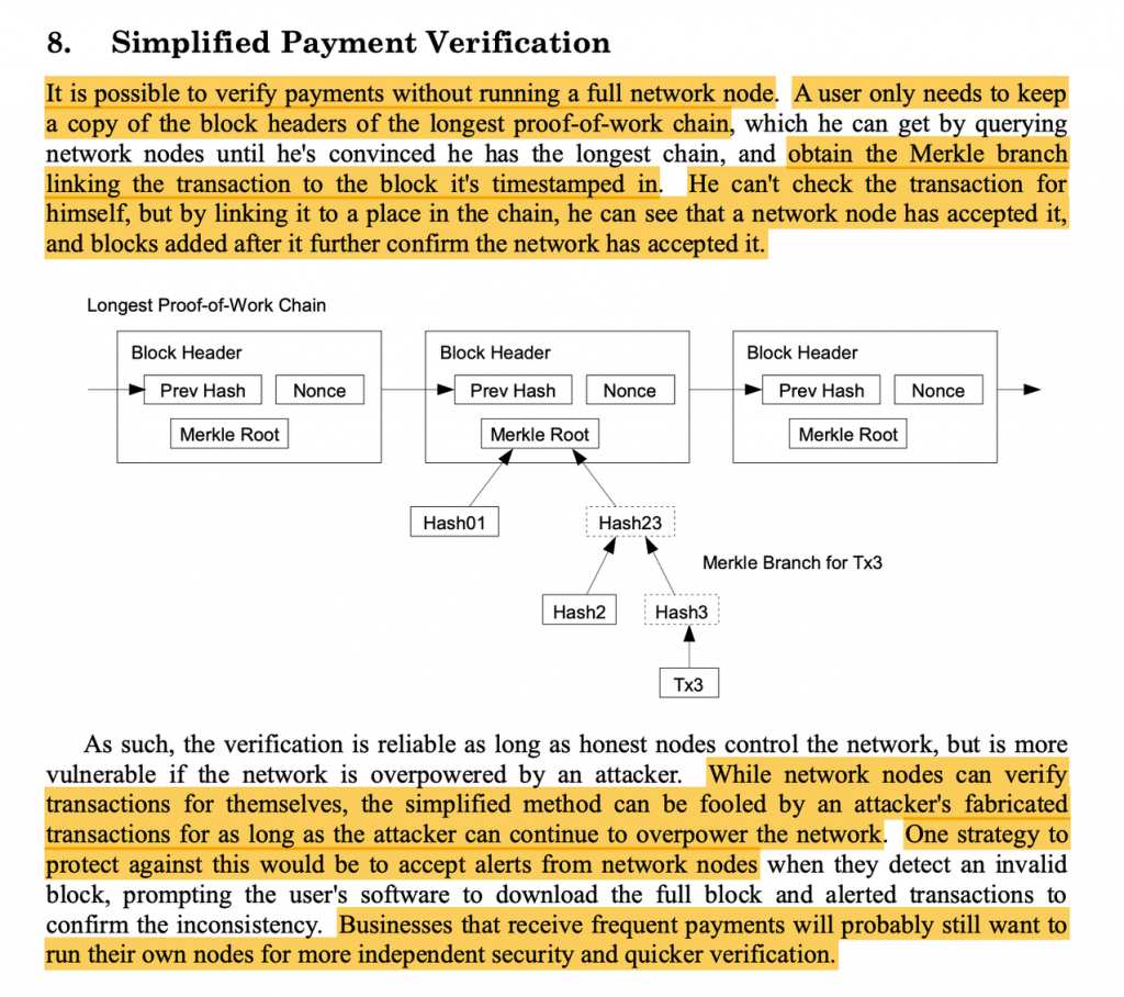 Verified payment